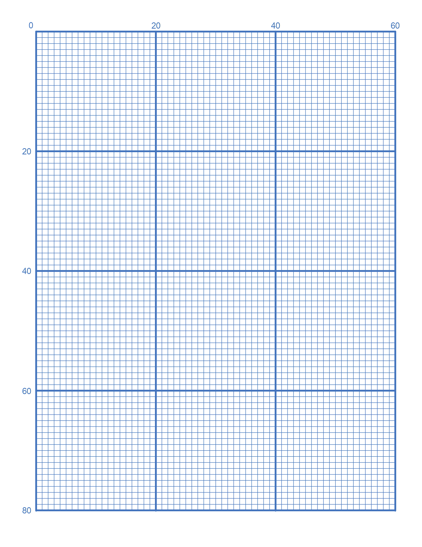 20 By 20 Graph Paper
