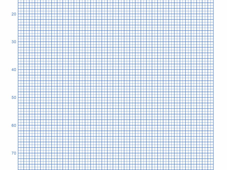 Free Printable Graph Paper Online Grid Paper Free Printables Monograms Design Tools Patterns DIY Projects