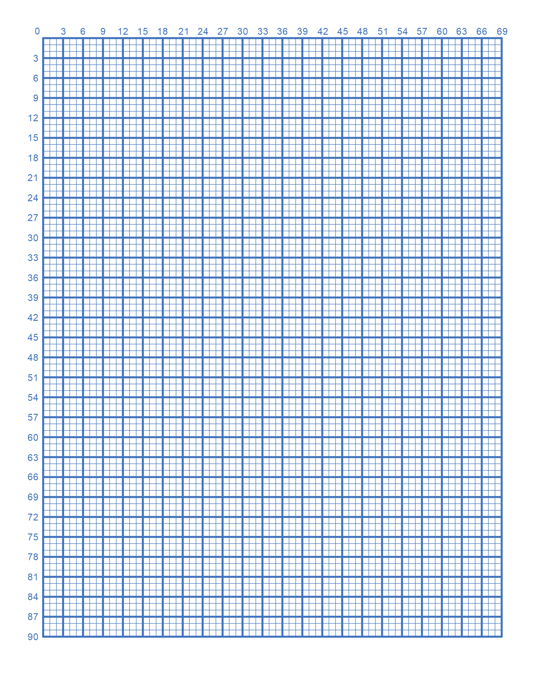 Free Printable Graph Paper Online Grid Paper Free Printables Monograms Design Tools Patterns DIY Projects