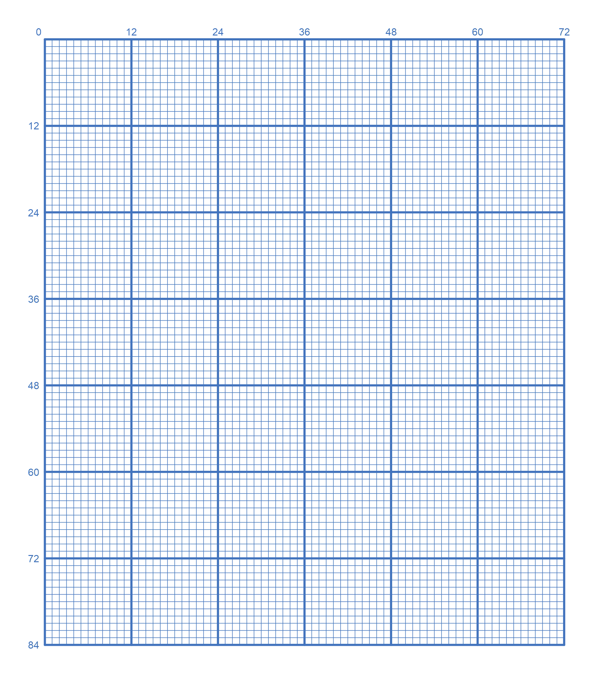 12 Count Cross Stitch Graph Paper