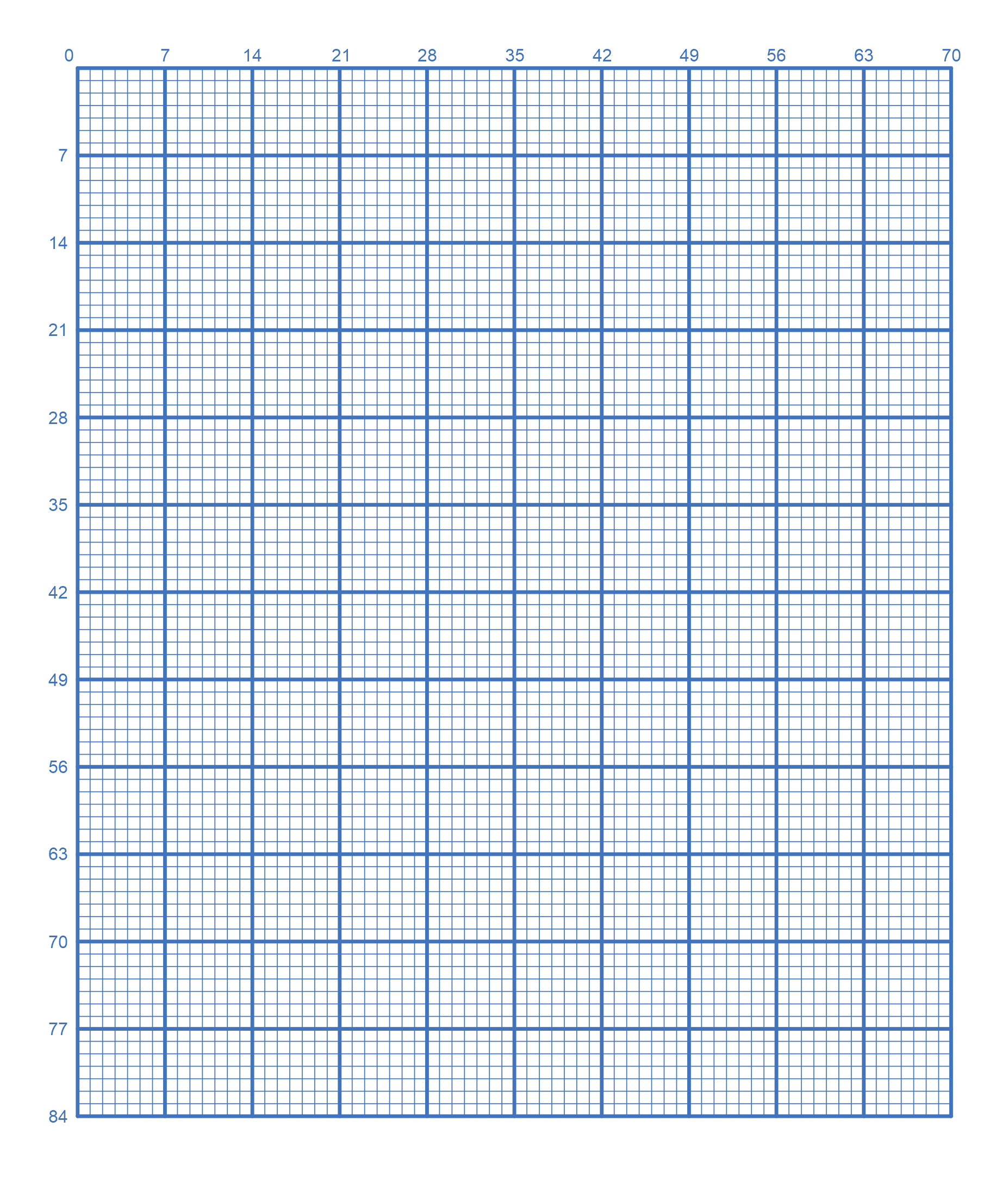 0 5 Inch Graph Paper