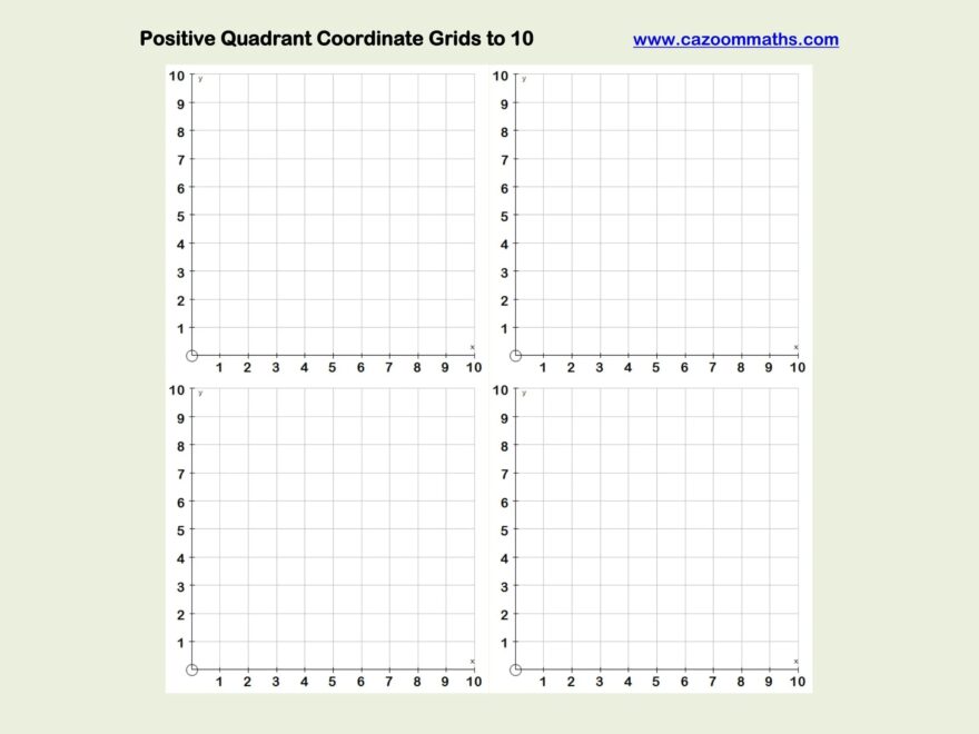 Free Printable Positive Quadrant Blank Coordinate Grid One Quadrant Graph Paper