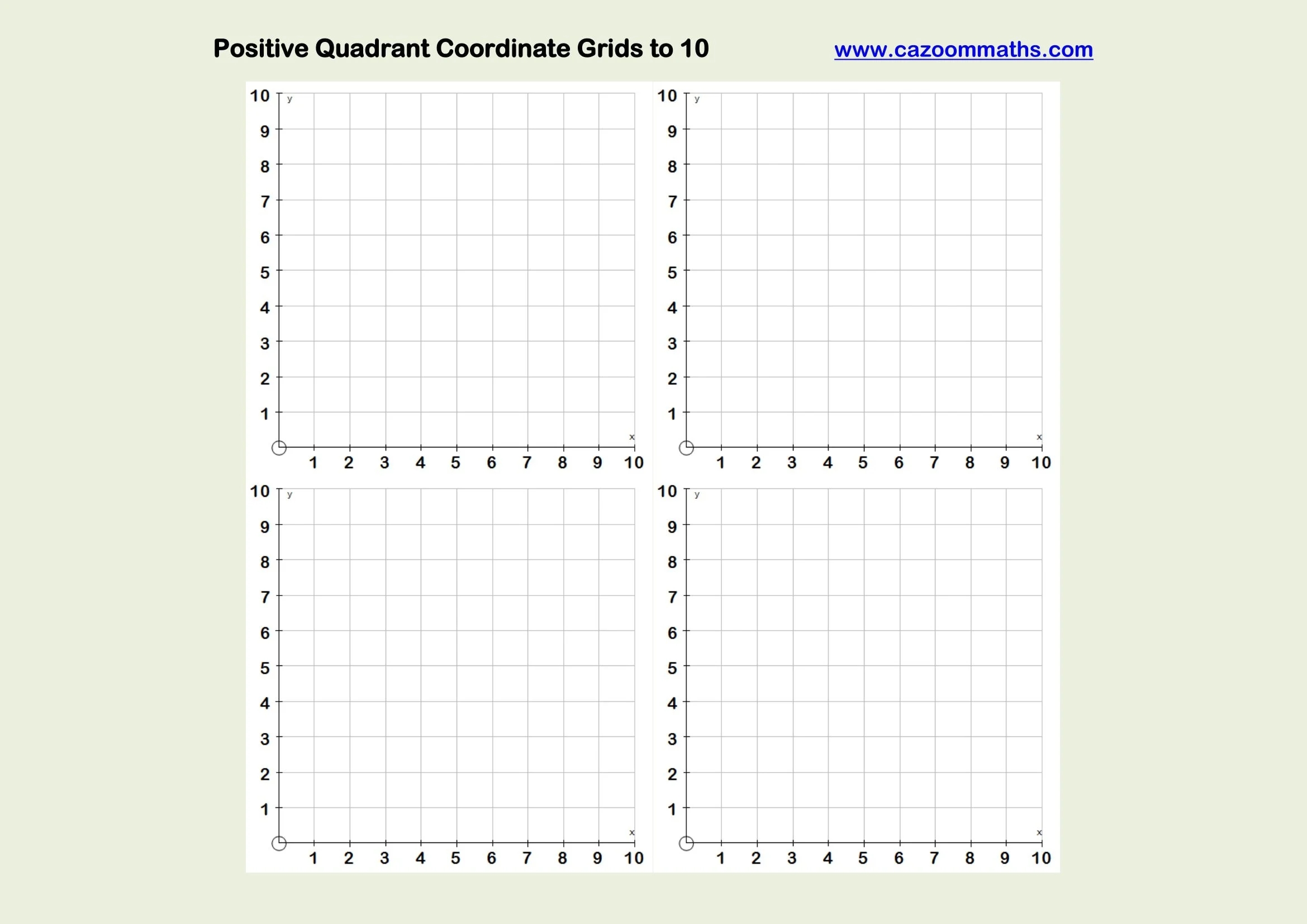 Free Printable Positive Quadrant Blank Coordinate Grid One Quadrant Graph Paper
