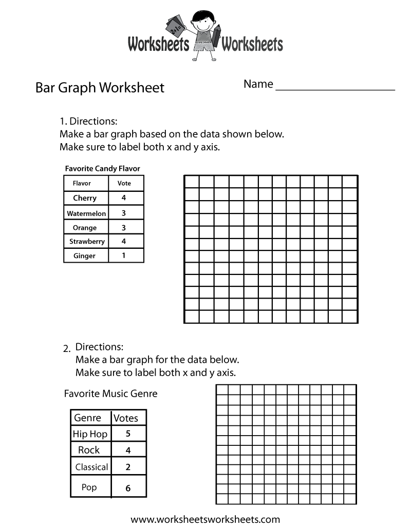 Bar Graph Work Sheet