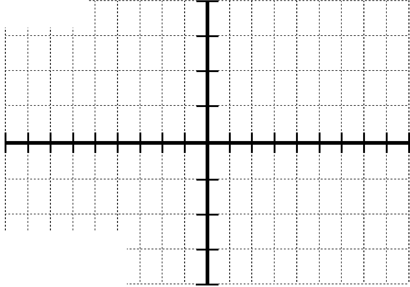Free Trig Graph Paper PDF 983KB 1 Page s 