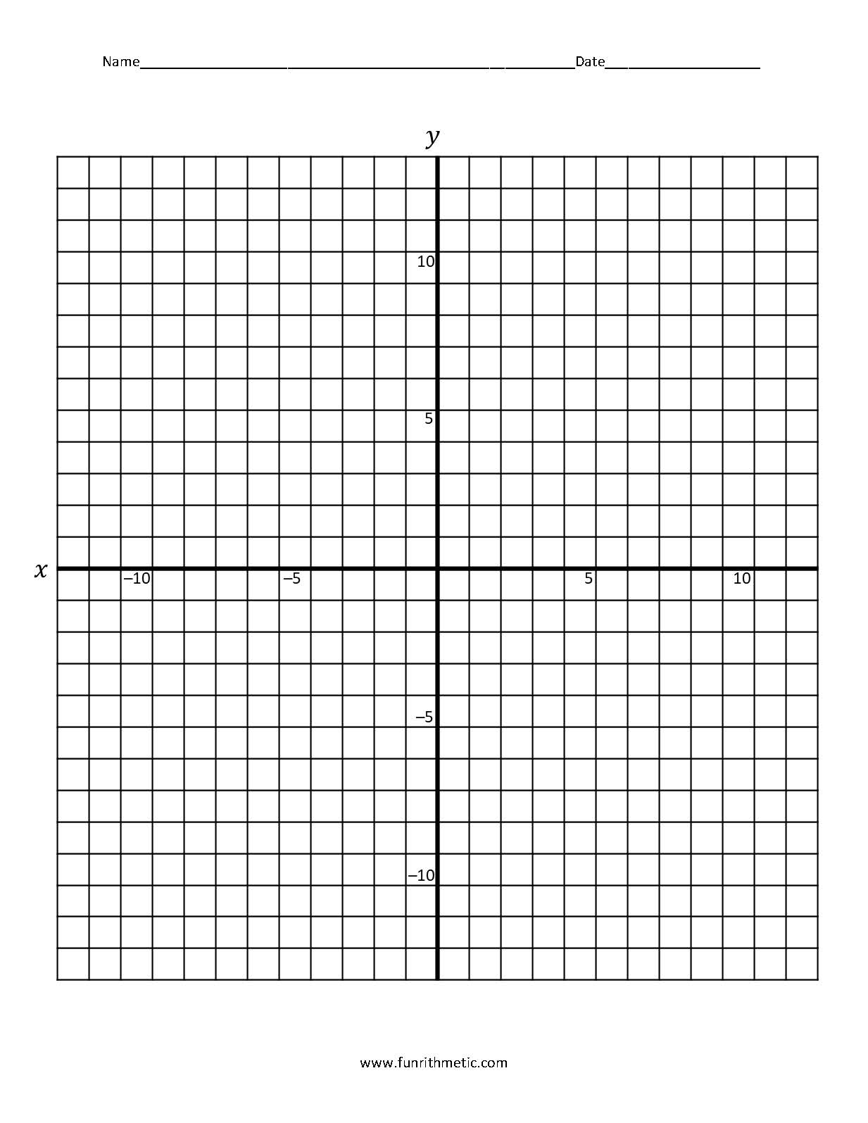 Fun Fact Coordinate Graphing Picture Dolphin Funrithmetic