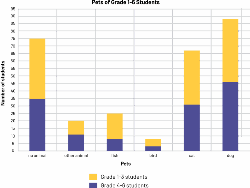 GEEM Teaching And Learning
