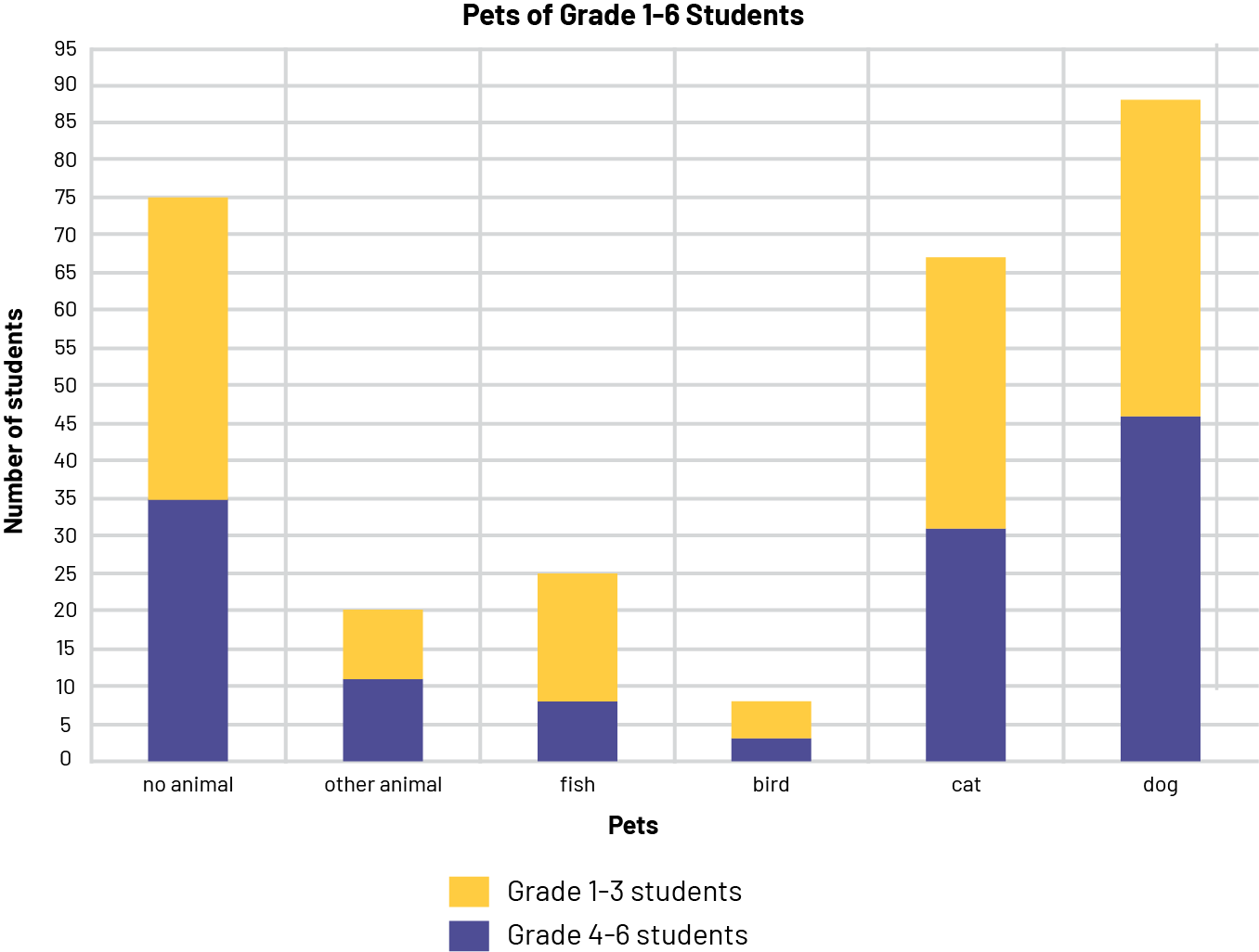 GEEM Teaching And Learning