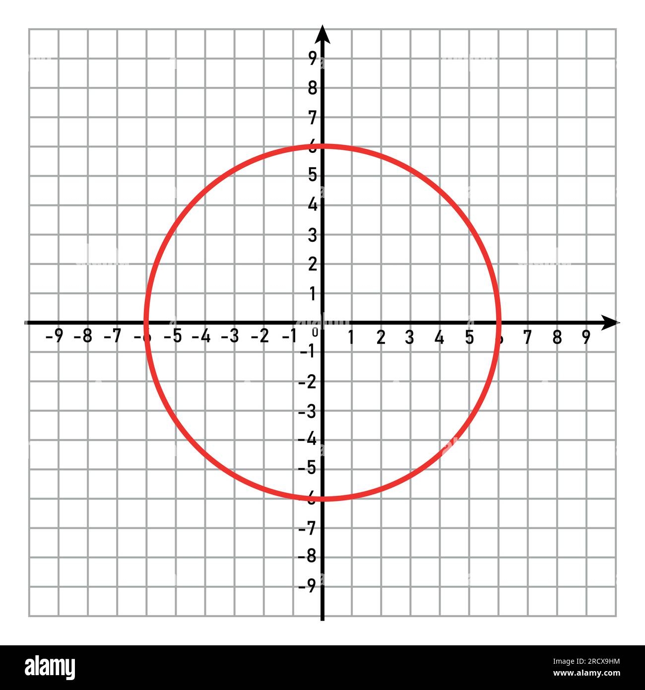 Geometry Graph Paper Cut Out Stock Images Pictures Page 3 Alamy