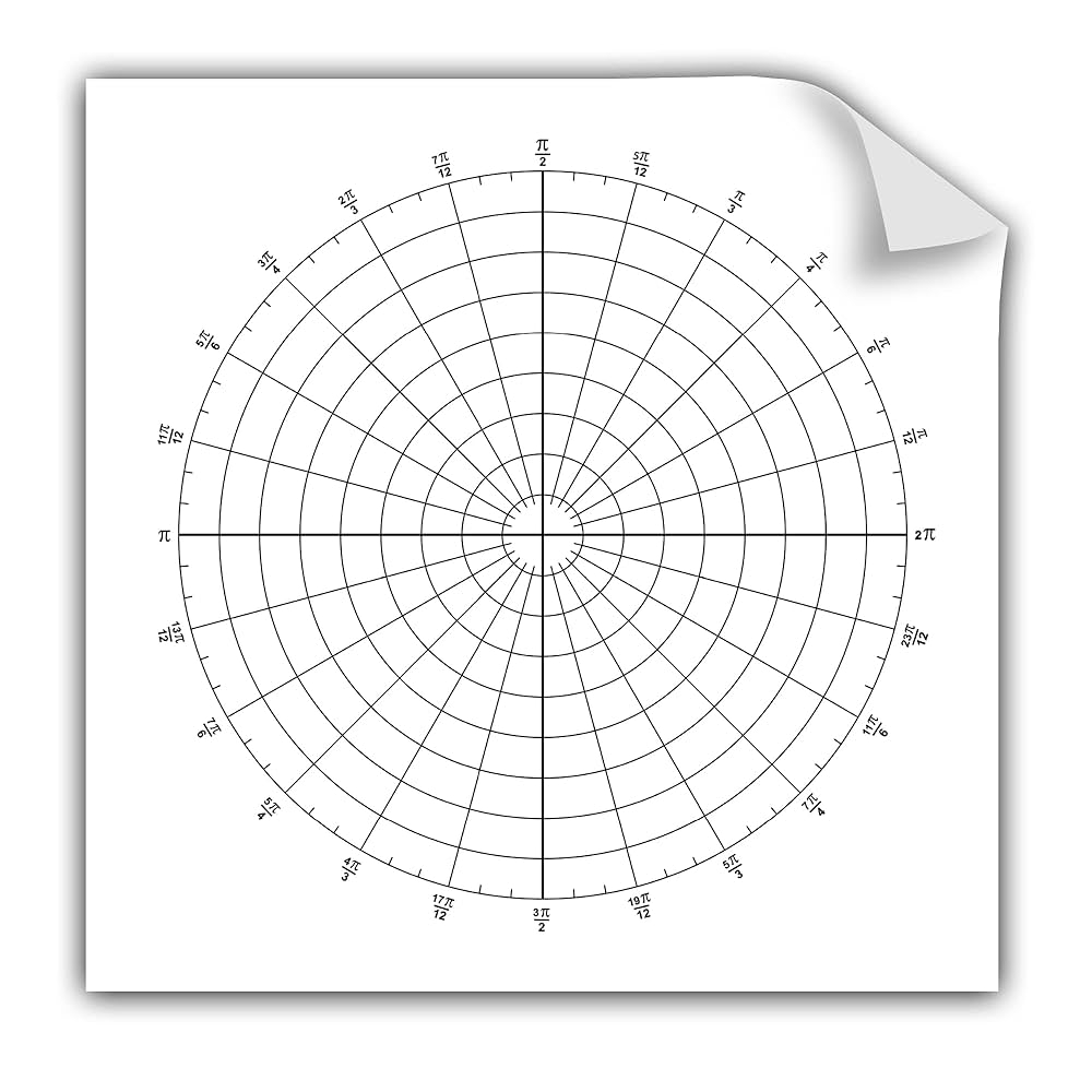 Polar Graph Paper India Polar Graph Paper India