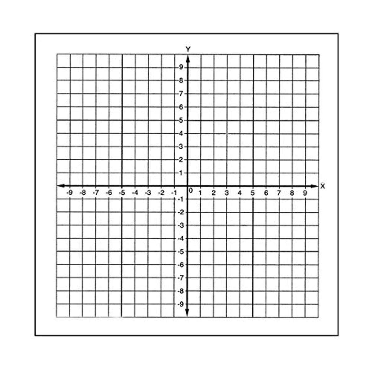 GeyerInstructionalProducts Numbered Axis Graphing Stickers 150 Stickers India Ubuy GeyerInstructionalProducts Numbered Axis Graphing Stickers 150 Stickers India Ubuy