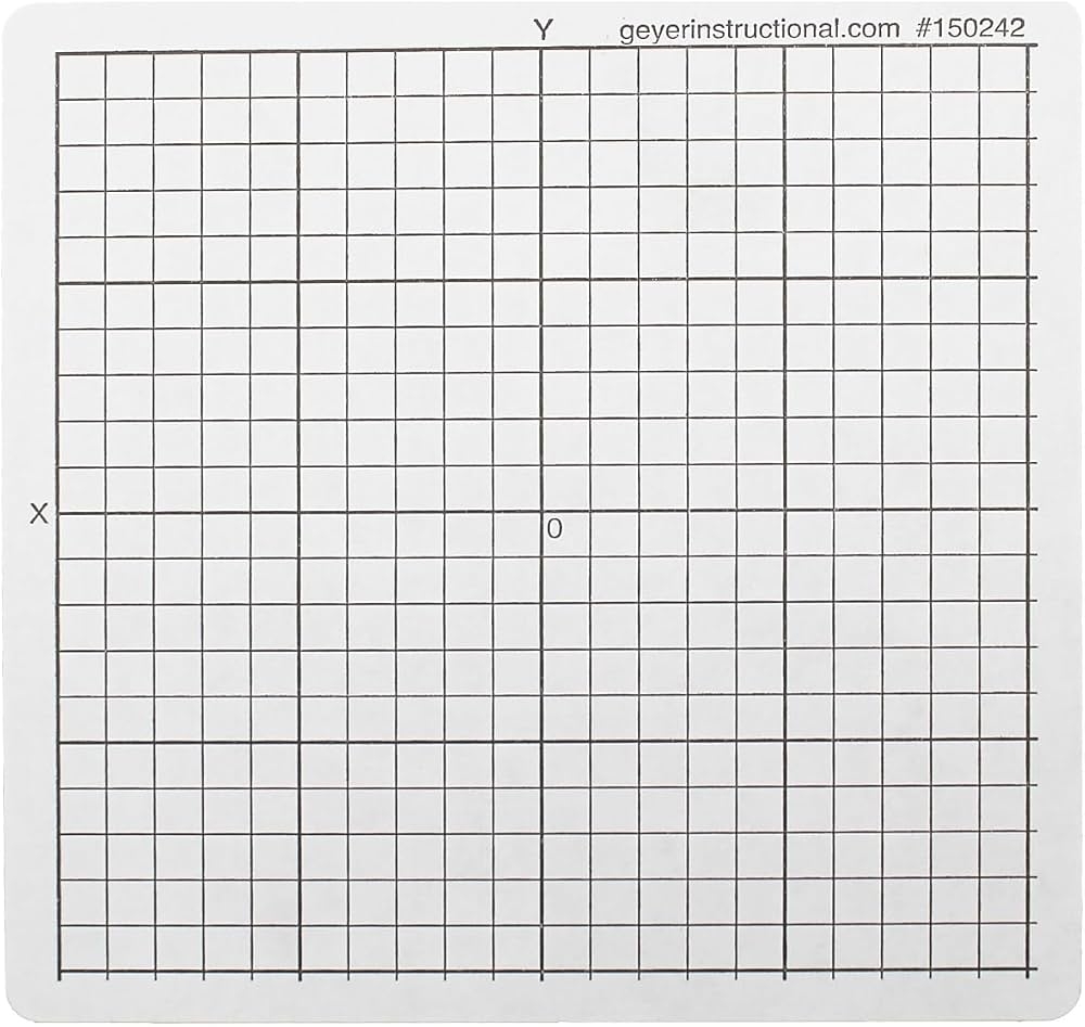 Graph Paper Bulk 500 Pk Graph Paper Stickers Accentuated Grid XY Axis Graph Vinyl
