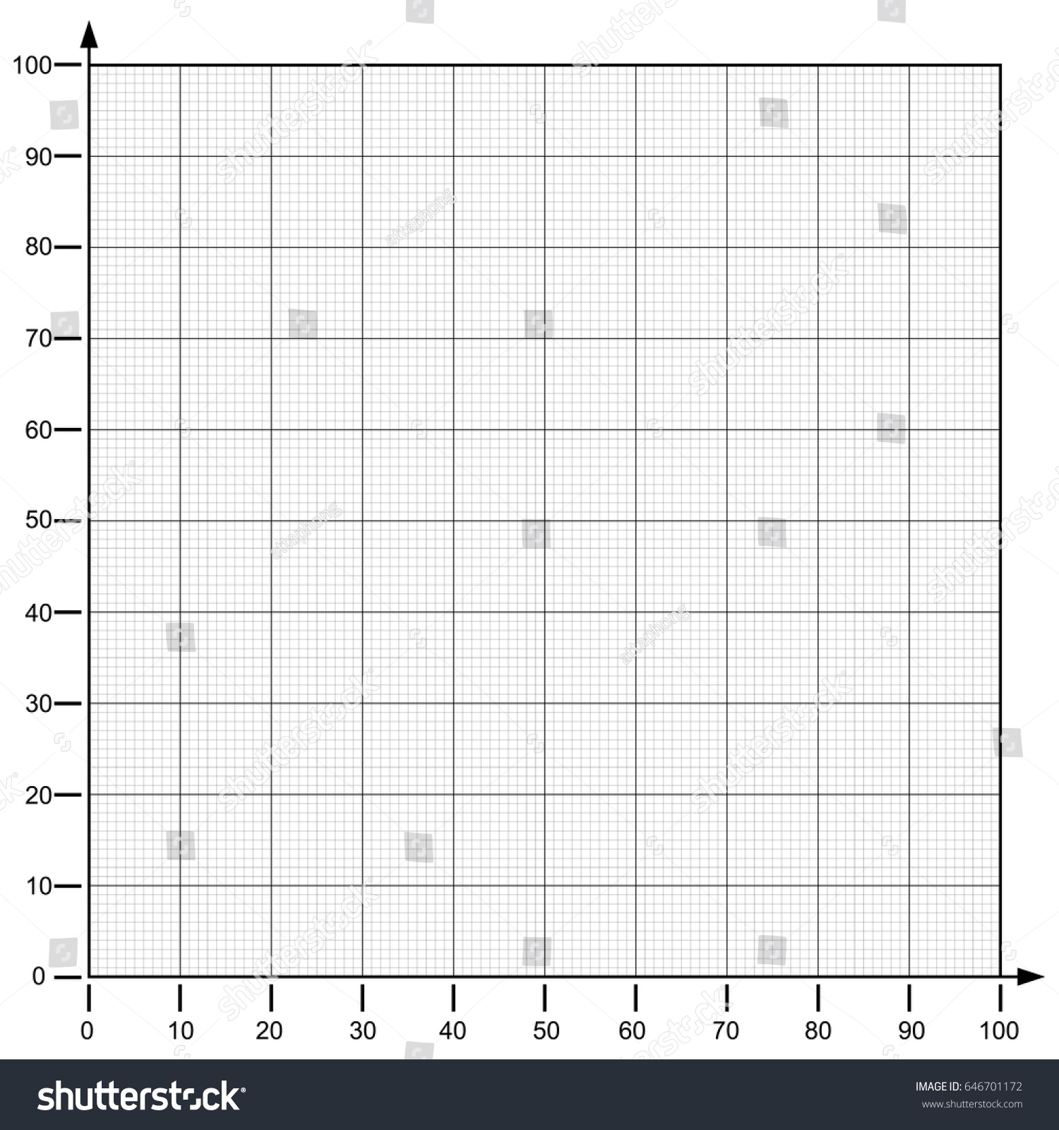 Graph Paper Coordinate Paper Grid Paper Stock Vector Royalty Free 646701172 Shutterstock