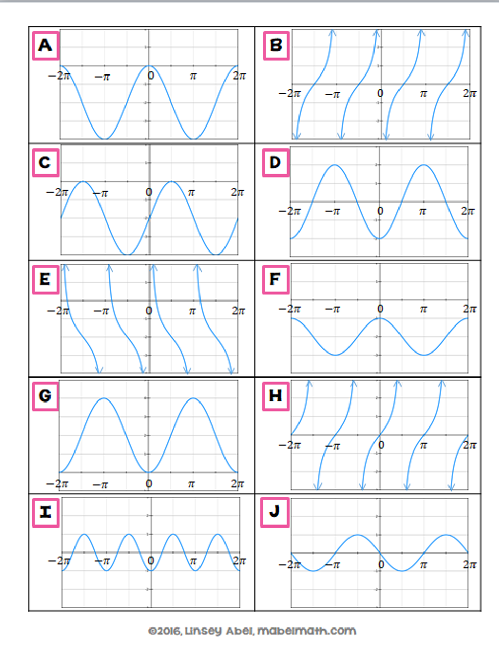 Free Printable Trig Graph Paper