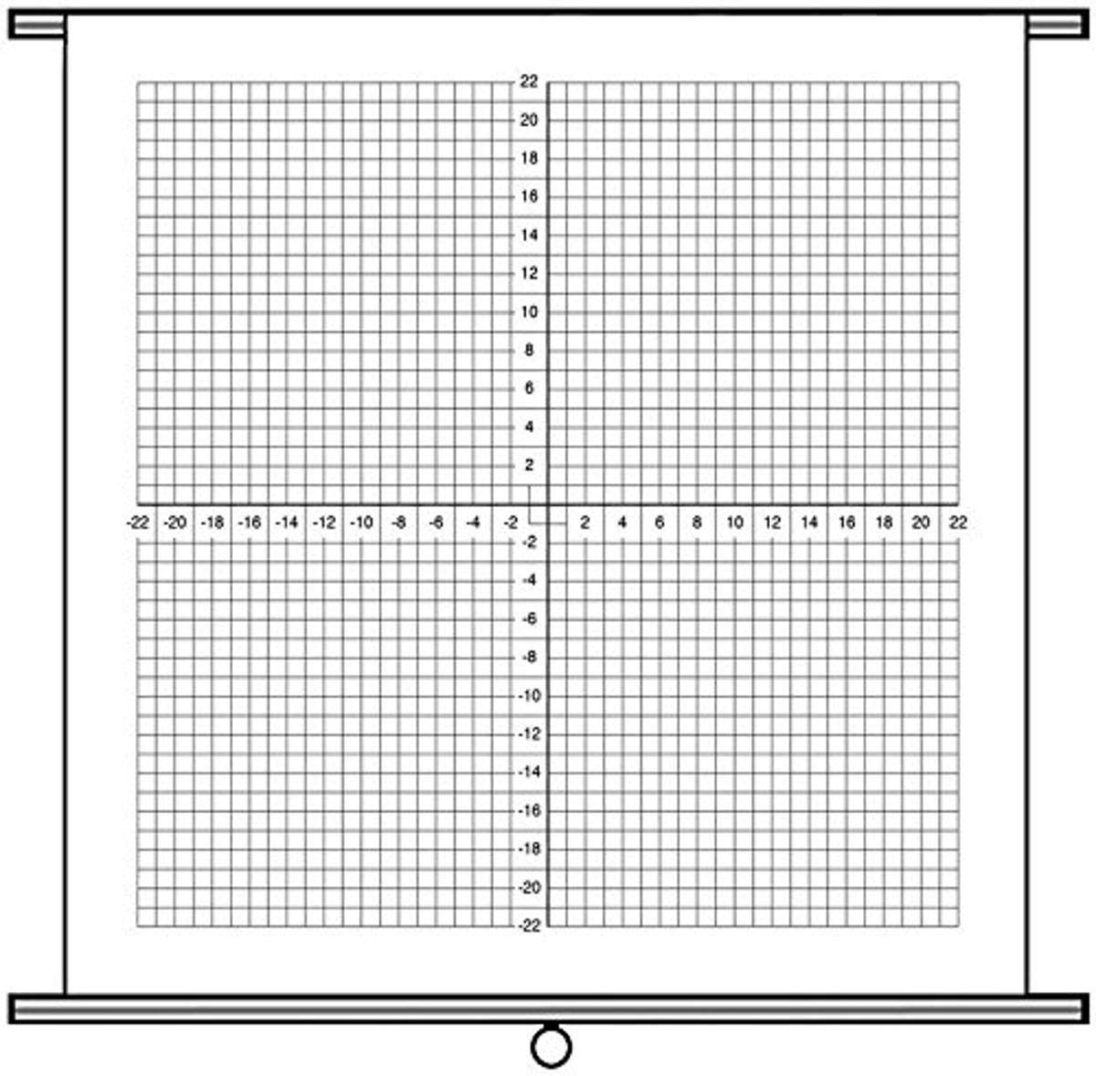 20 X 20 Graph