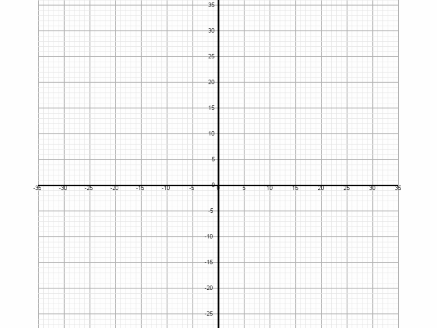 Graph Paper With Axis Printable Graph Paper Worksheets Library