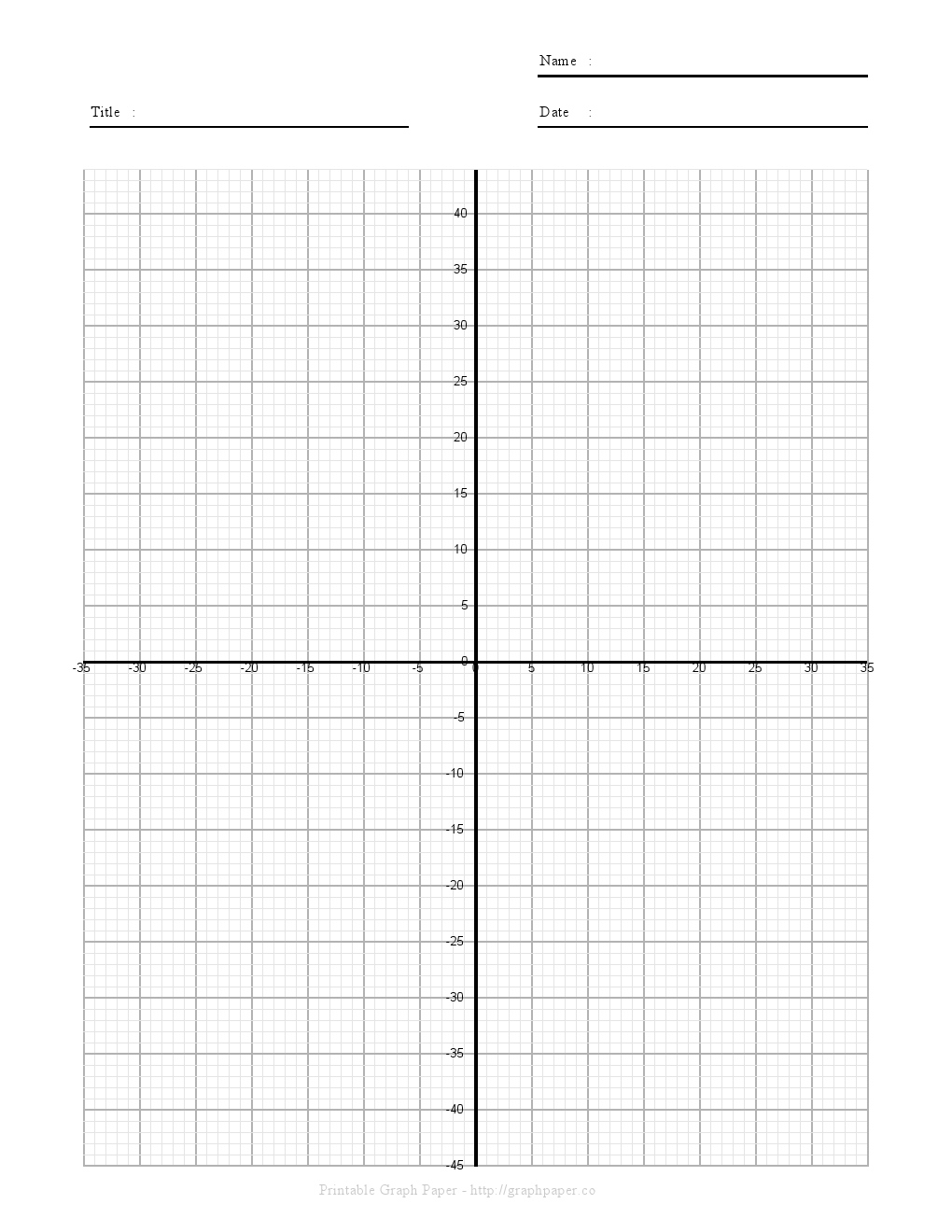 Graph Paper With Axis Printable Graph Paper Worksheets Library Graph Paper With Axis Printable Graph Paper Worksheets Library