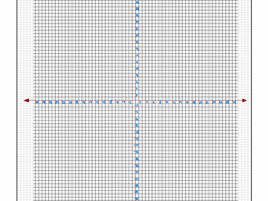 Graph Paper With Numbers Up To 10 15 20 25 30 100 Template Sheet Image 4738705 On Favim