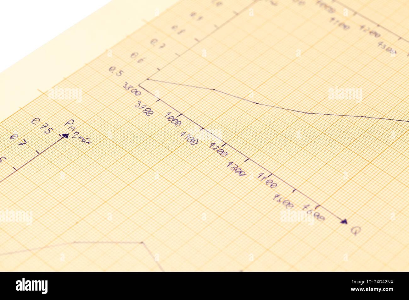Paper Graph In Milimeters Paper Graph In Milimeters