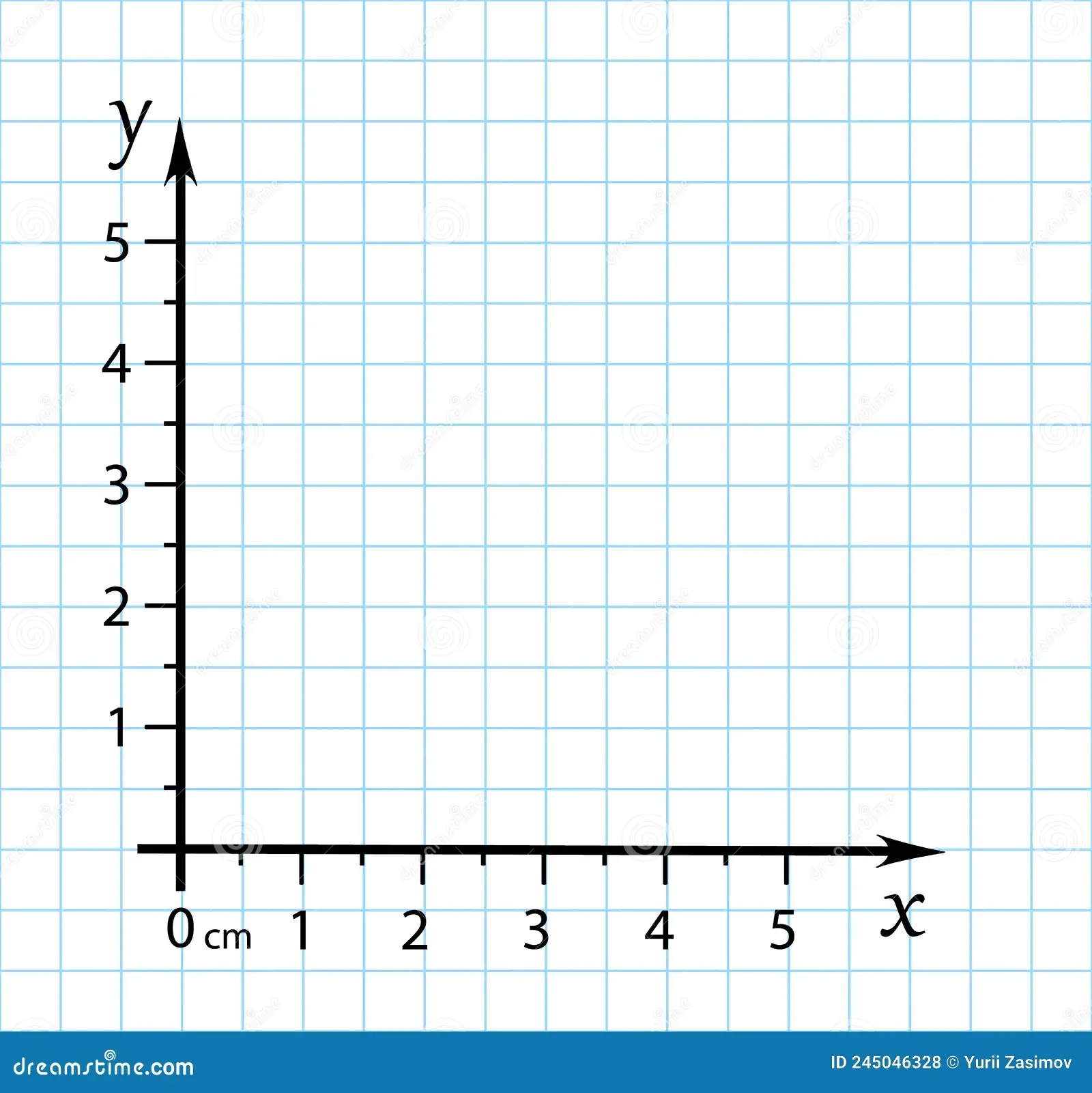 Trig Function Graph Paper