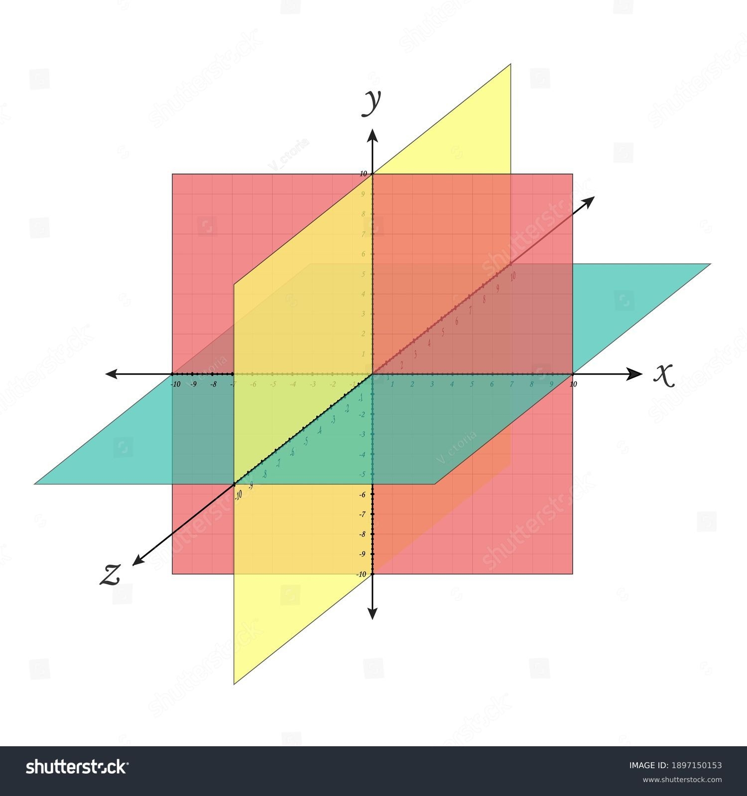 Graph With Coordinates Over 15 635 Royalty Free Licensable Stock Illustrations Drawings Shutterstock