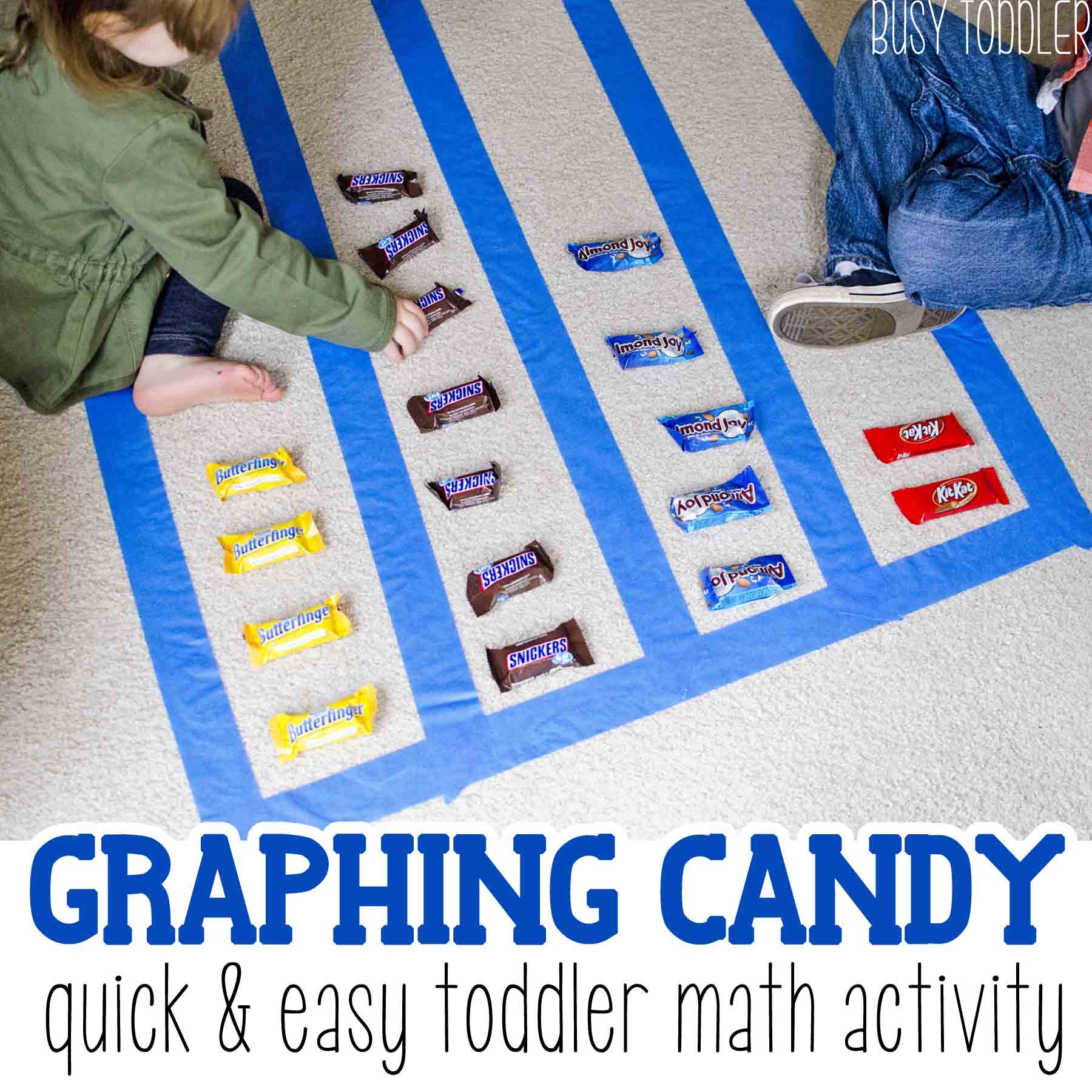 Fllor Bar Graph For Kids