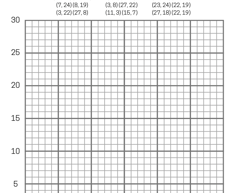 Graphing Christmas Coordinates Math Art Activity Our Family Code