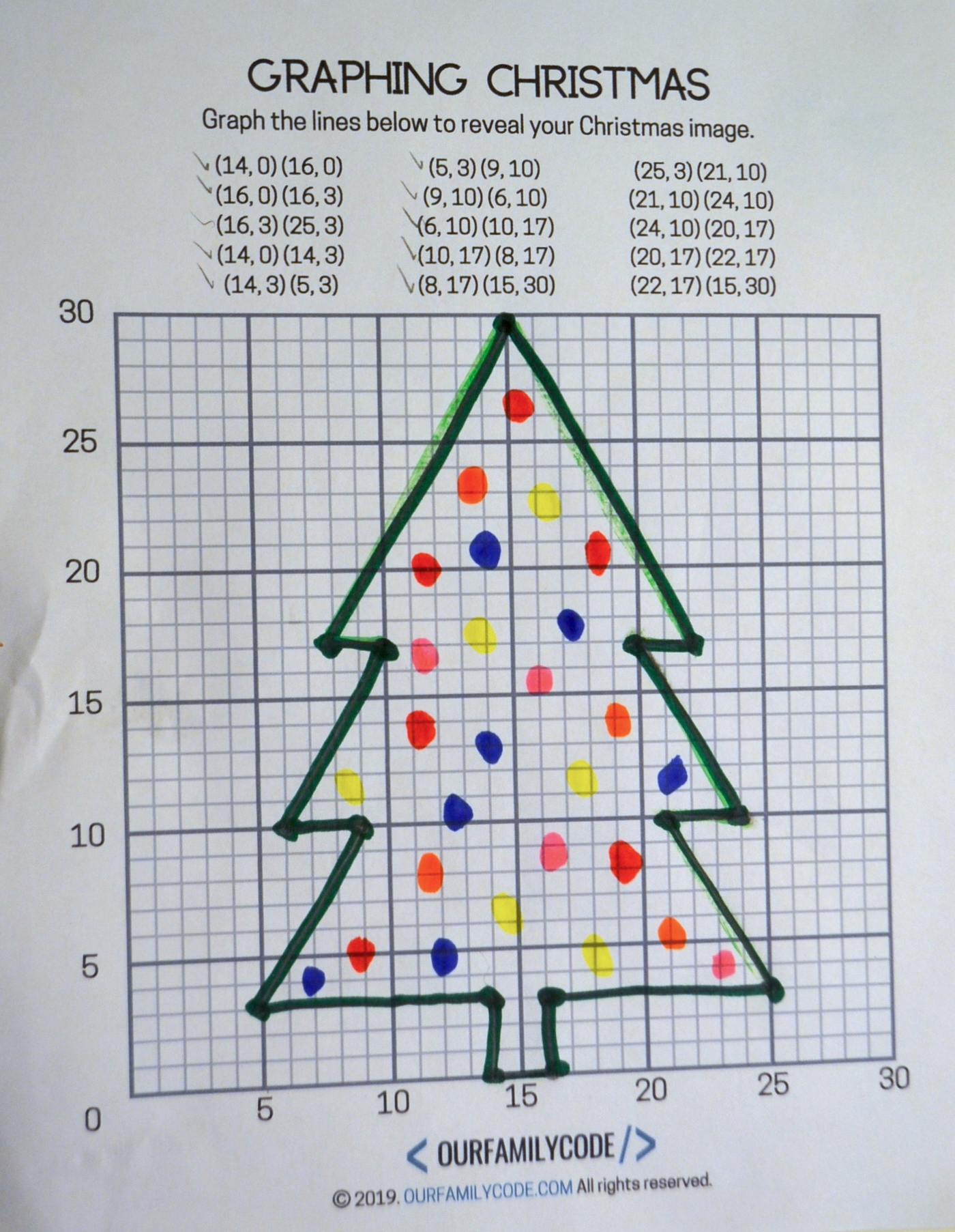 Graphing Christmas Coordinates Math Art Activity Our Family Code Worksheets Library