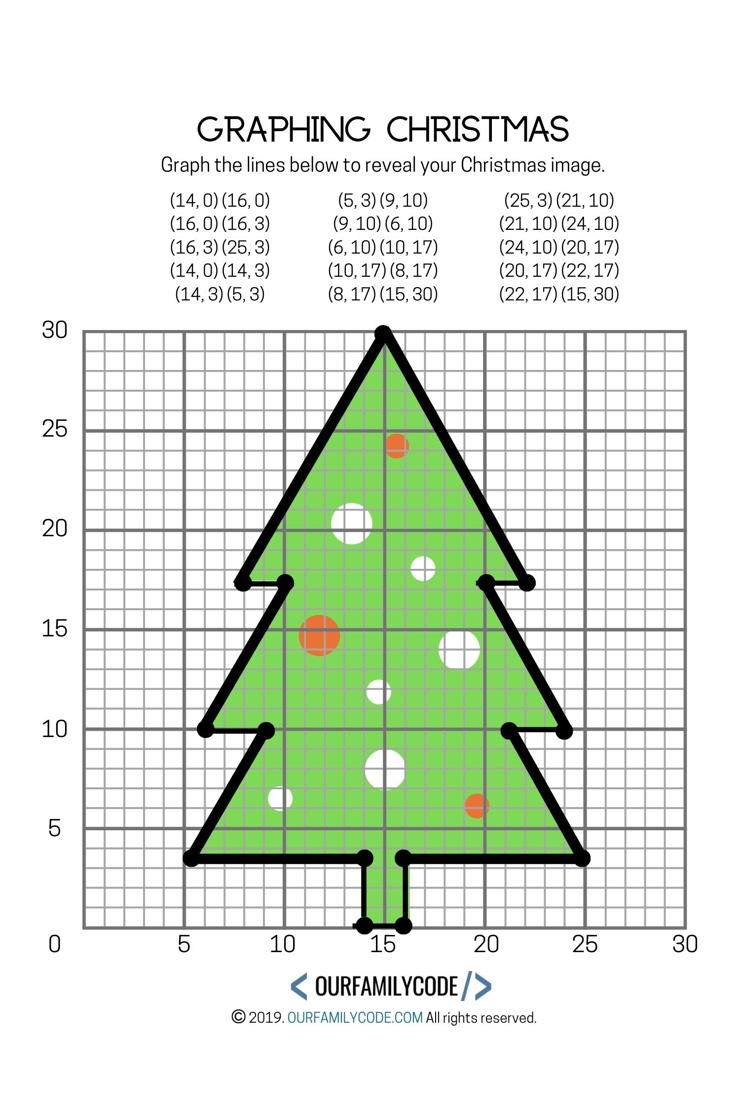 Christmas Graphing Coordinate Plane Worksheet