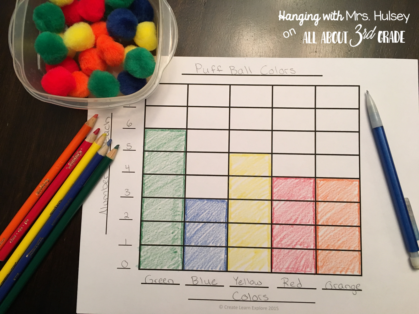 Bar Graph Games For Kids