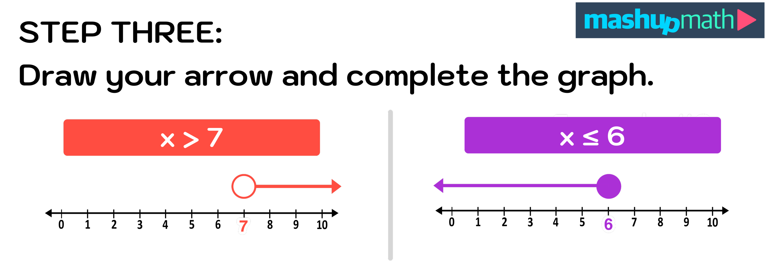 X 7 Line Graph X 7 Line Graph
