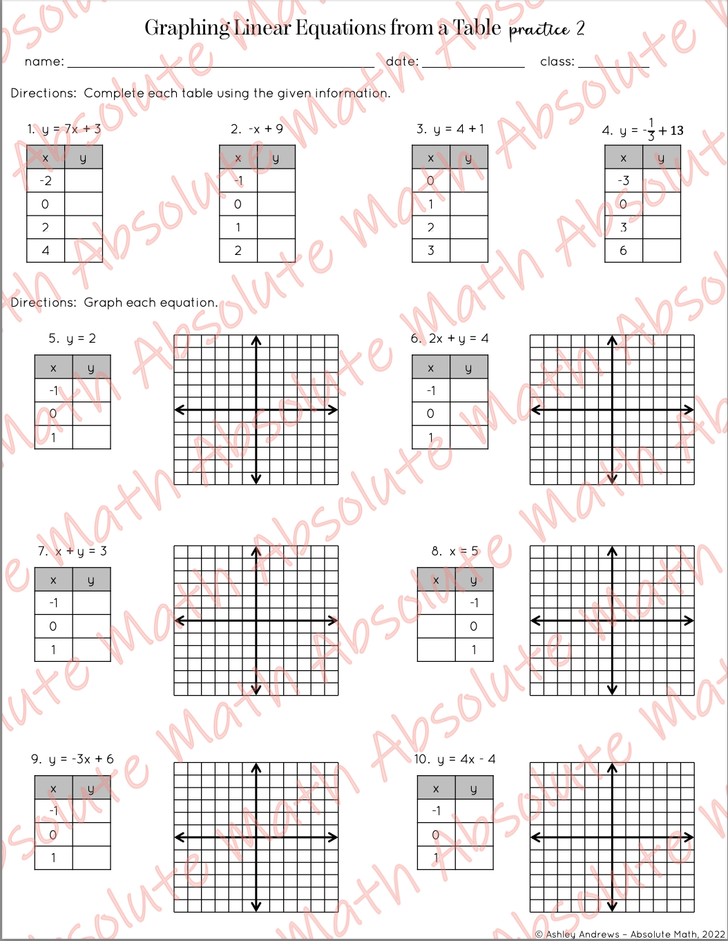 Graphing Linear Equations From A Table Practice 2 Classful