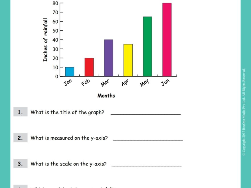 Graphing Worksheets Bar Graph Maker StoryboardThat Worksheets Library