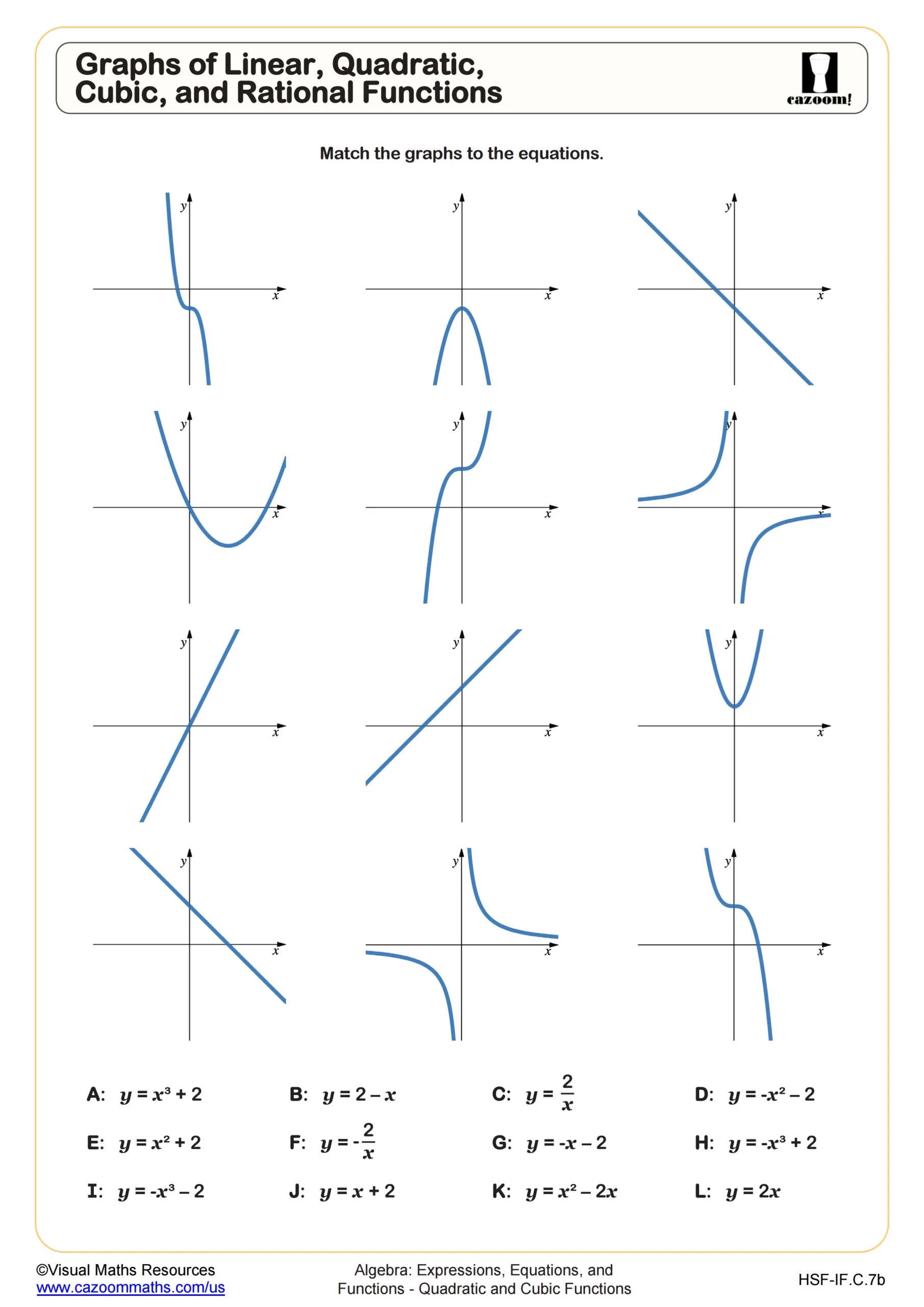 Graphs Of Linear Quadratic Cubic And Rational Functions Worksheet Algebra II PDF Worksheets