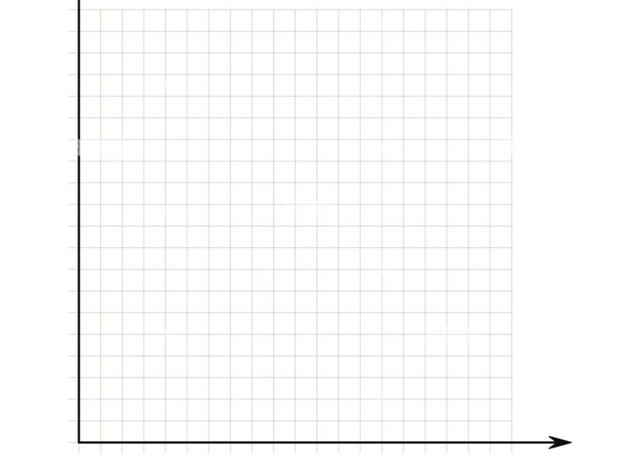 Grid Paper Mathematical Graph Cartesian Coordinate System With X axis Y Axis Squared Background With Color Lines Geometric Pattern For School Stock Vector Image Art Alamy