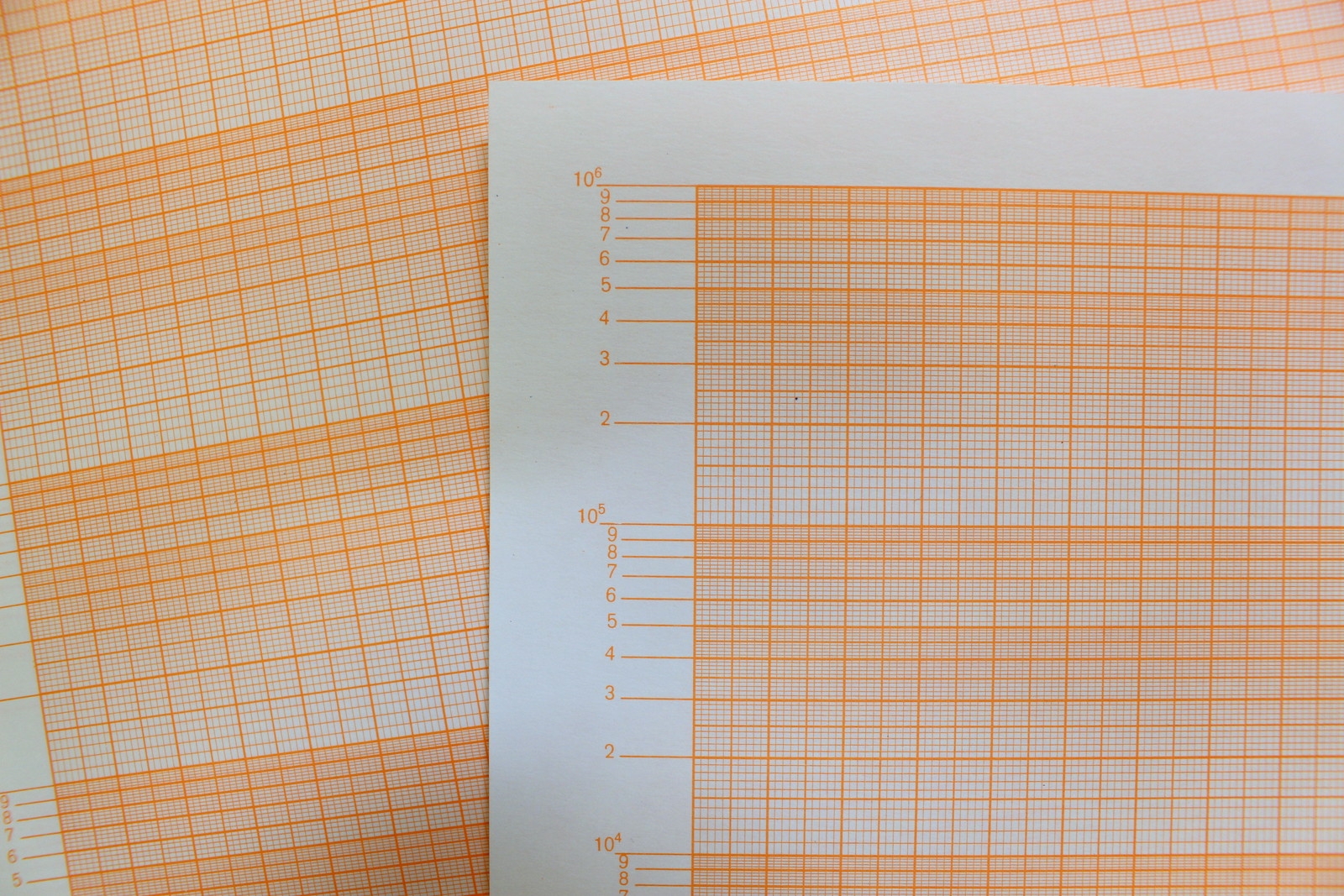 Halblogarithmisches Diagrammpapier 300 Blatt Logarithmus Papier 10 1 000 000 F EBay Halblogarithmisches Diagrammpapier 300 Blatt Logarithmus Papier 10 1 000 000 F EBay