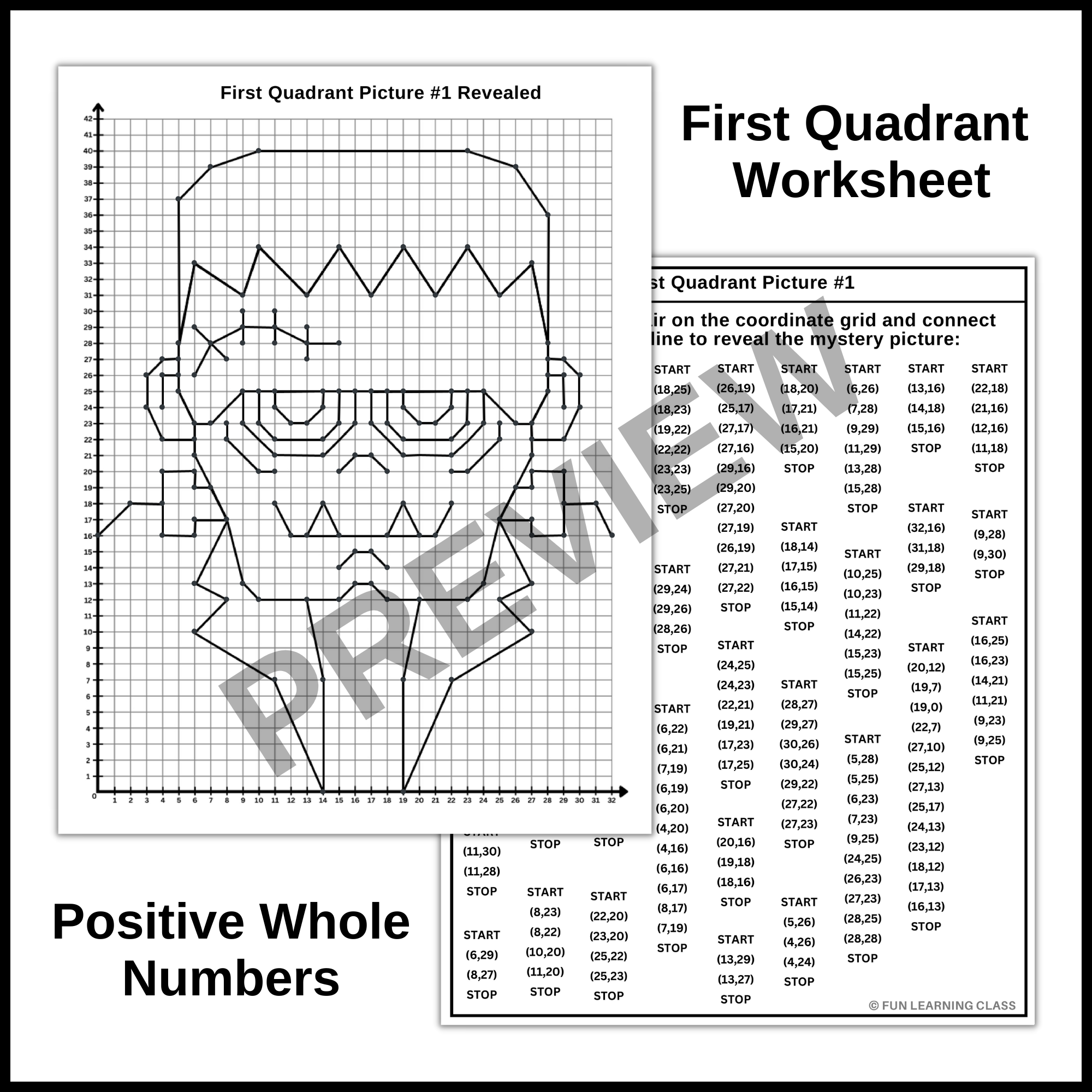 Halloween Frankenstein Coordinate Graphing Mystery Picture Autumn Math Activity Made By Teachers Halloween Frankenstein Coordinate Graphing Mystery Picture Autumn Math Activity Made By Teachers
