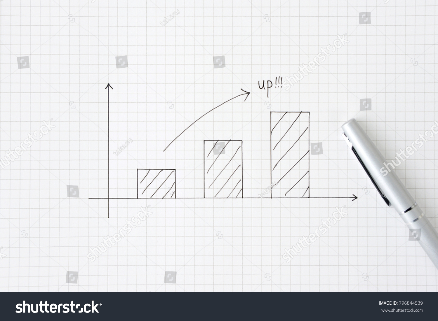 Bar Graph Drawn On Graph Paper