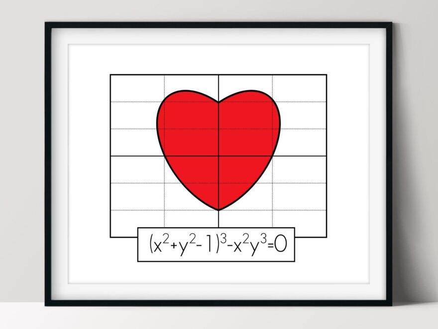 Heart Graph Equation Math Lover Poster Nerd Love Gifts Instant Download Etsy