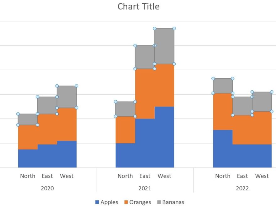 How To Create A Clustered Stacked Bar Chart In Excel