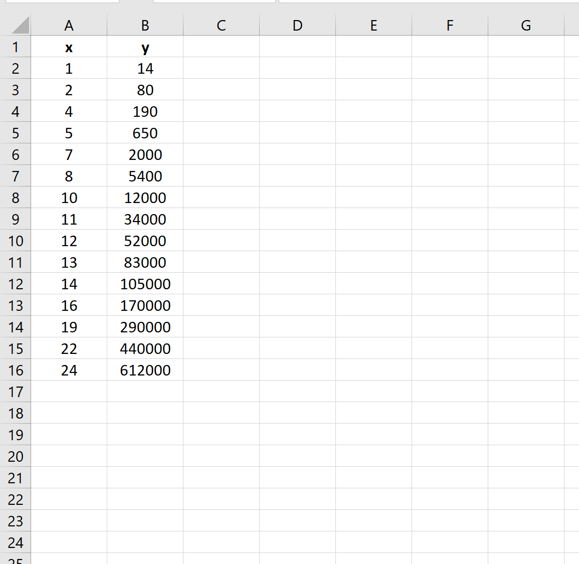 How To Create A Semi Log Graph In Excel