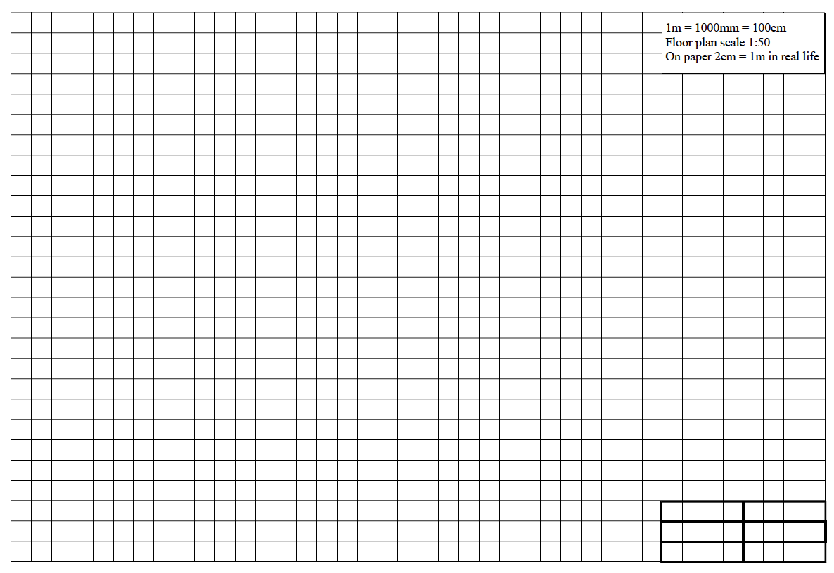 How To Draw A Floor Plan Like A Pro The Ultimate Guide The Interior Editor