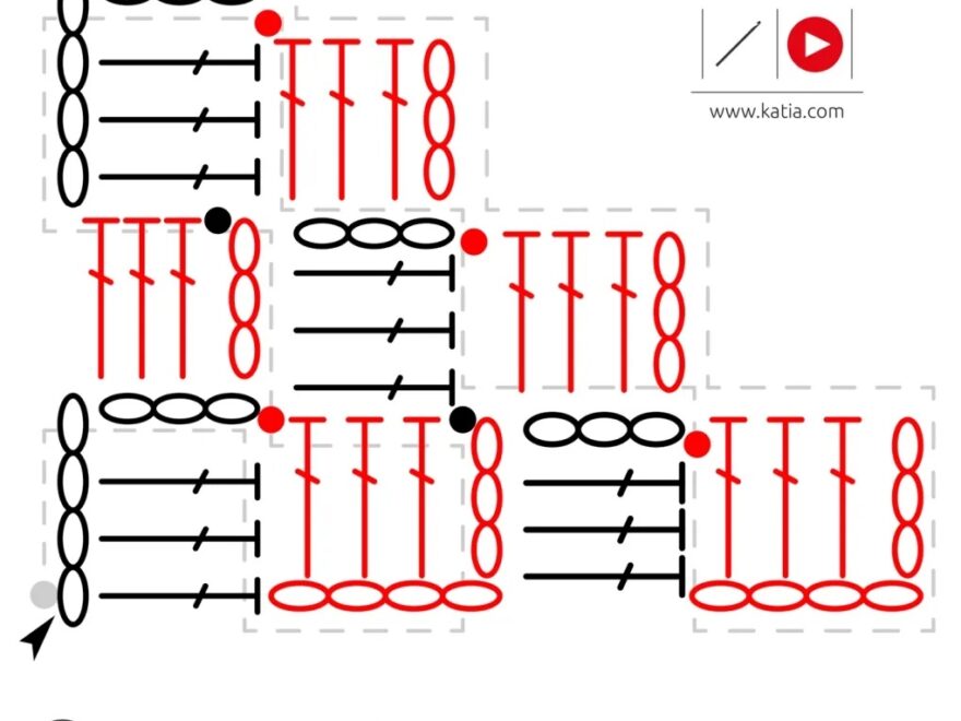 How To Make A C2C Graph Beginner s Pattern Katia