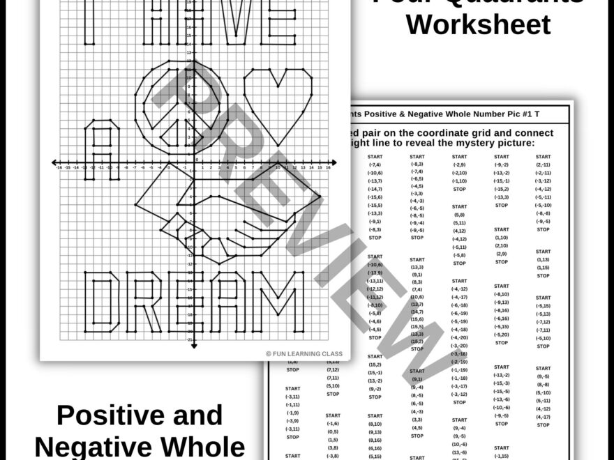 I Have A Dream MLK Coordinate Graphing Plotting Points Ordered Pairs Mystery Picture Math Drawing Made By Teachers