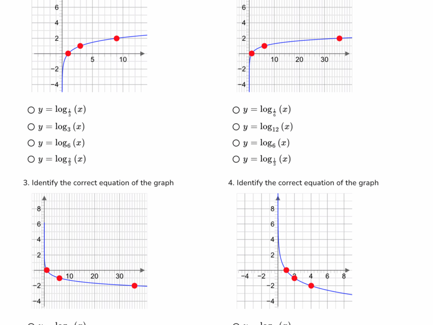 Identify Graphs Of Logarithmic Functions Worksheet