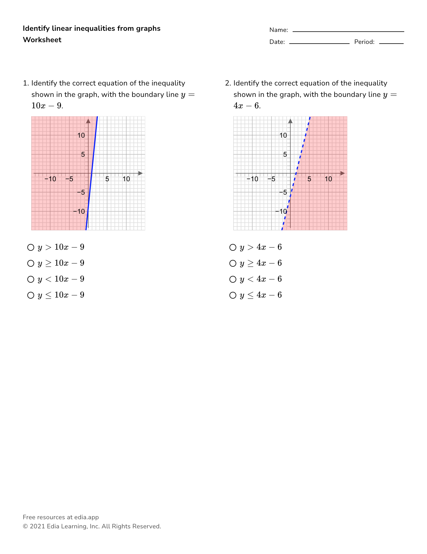 Graphing Linear Inequalities Worksheet