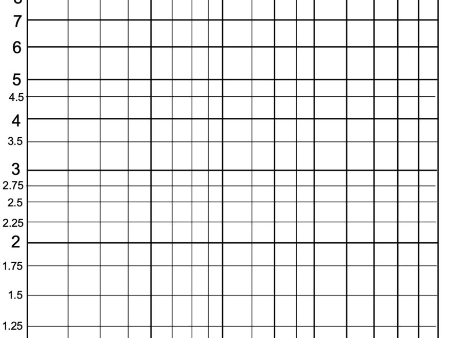 Intermediate Physics For Medicine And Biology The First Log Log Plot