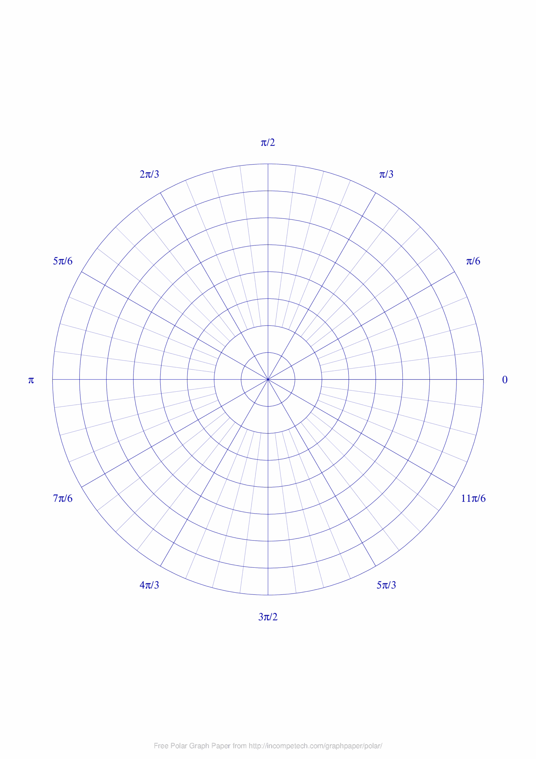 Kostenloses Large Polar Graph Paper