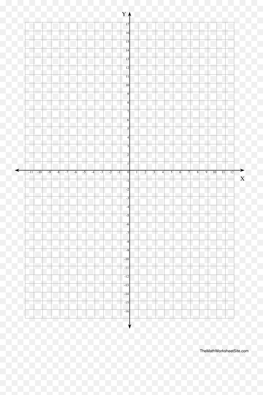 Printable Numbered Graph Paper