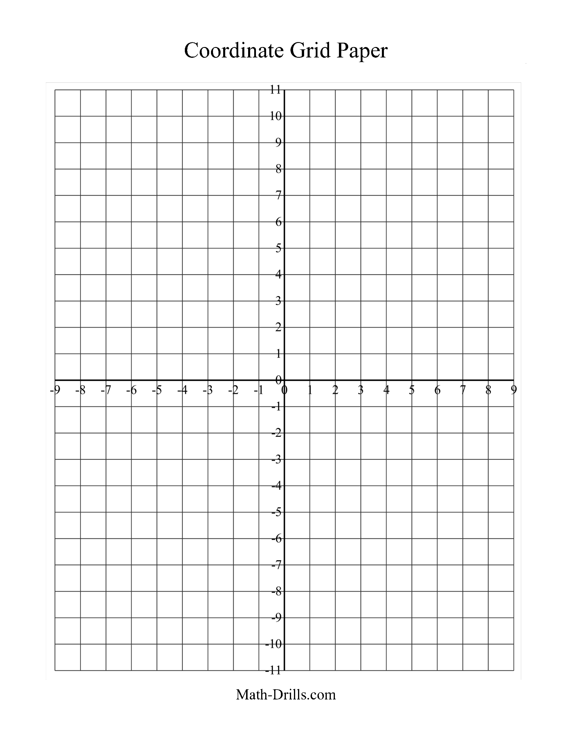 Coordinate Plane Graph Printable